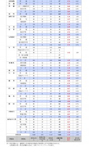 ECF7D198-2C57-474F-97F5-8151D7765953
